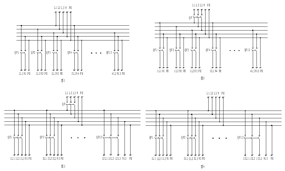 防爆照明动力配电箱