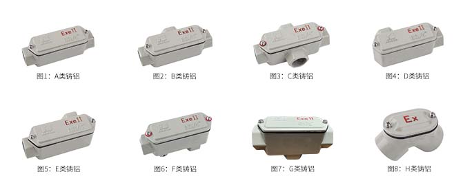 防爆穿线盒